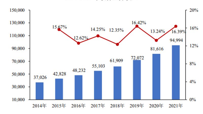 信息技术服务合同违约金：如何规避风险与合理赔偿