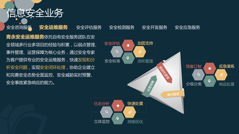 驻场运维服务：价格之外，你更应该关注的**