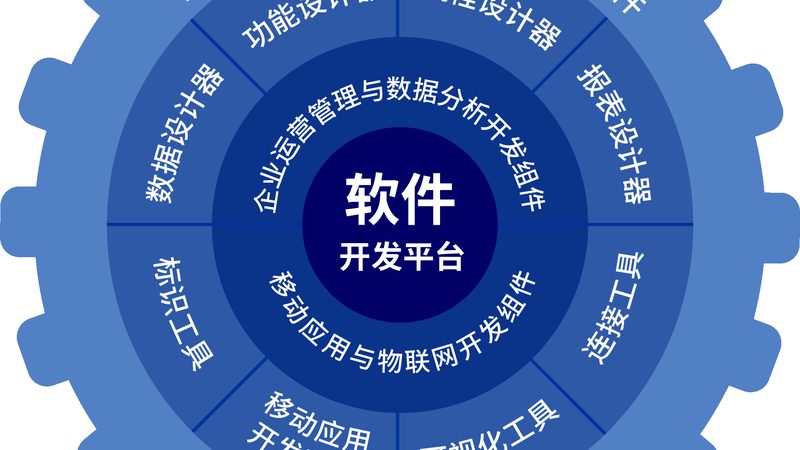 IT外包服务：揭秘企业数字化转型的得力助手**